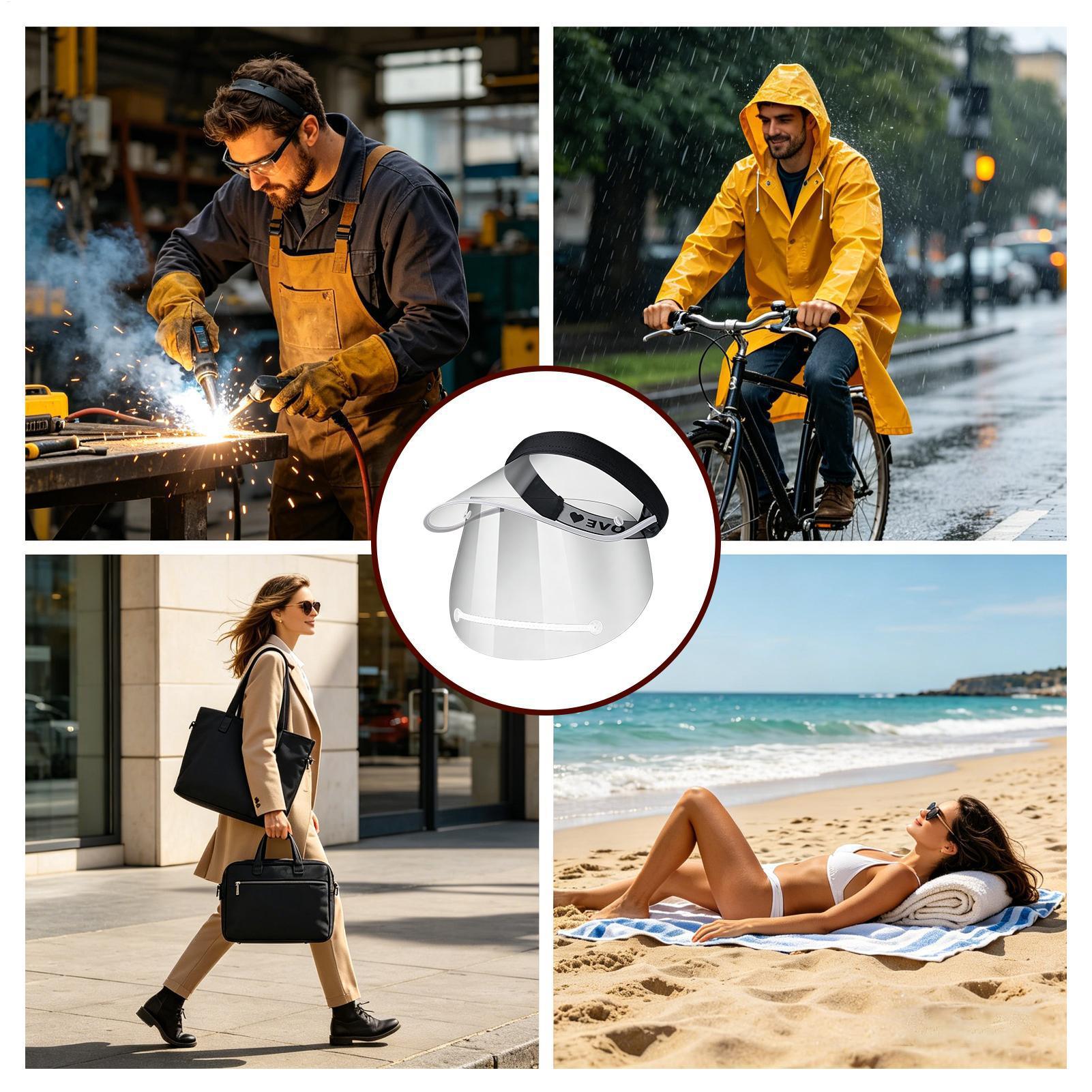 Rainproof Face Shield Clear Wi - огляд і ціна Cycling Commute In Rain