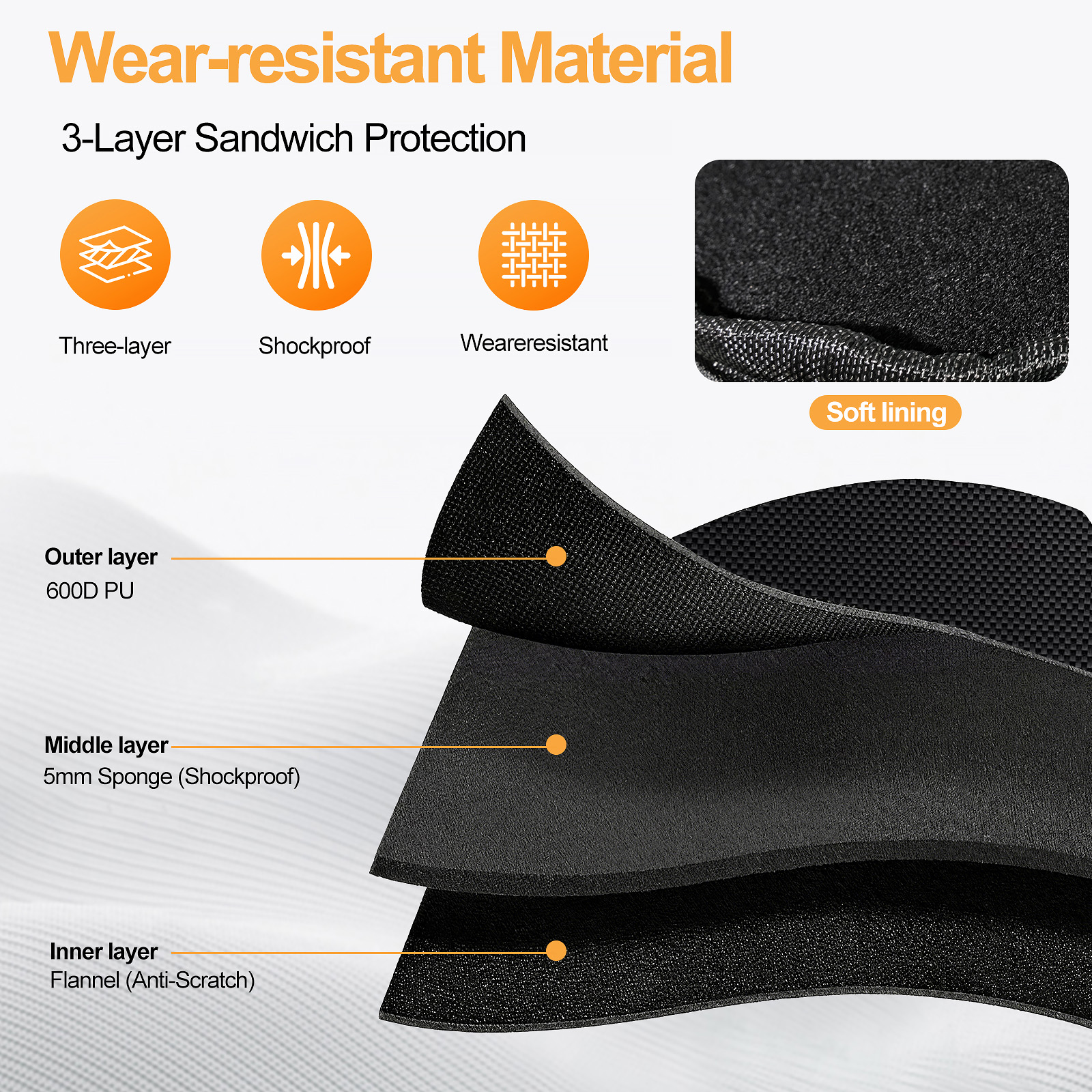 E-Bike Triangle Battery Bag Wa - огляд і ціна Cycling Commuter Backpack Waterproof