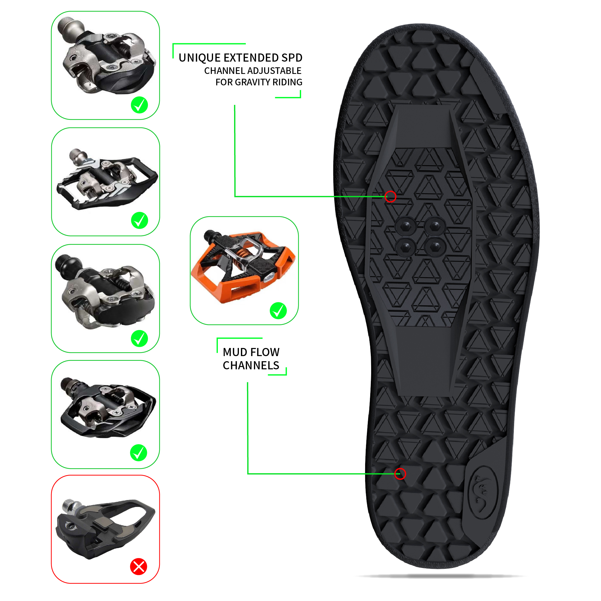 Sandugo Mountain Bike Enduro D - огляд і ціна Cycling Commuter Shoes