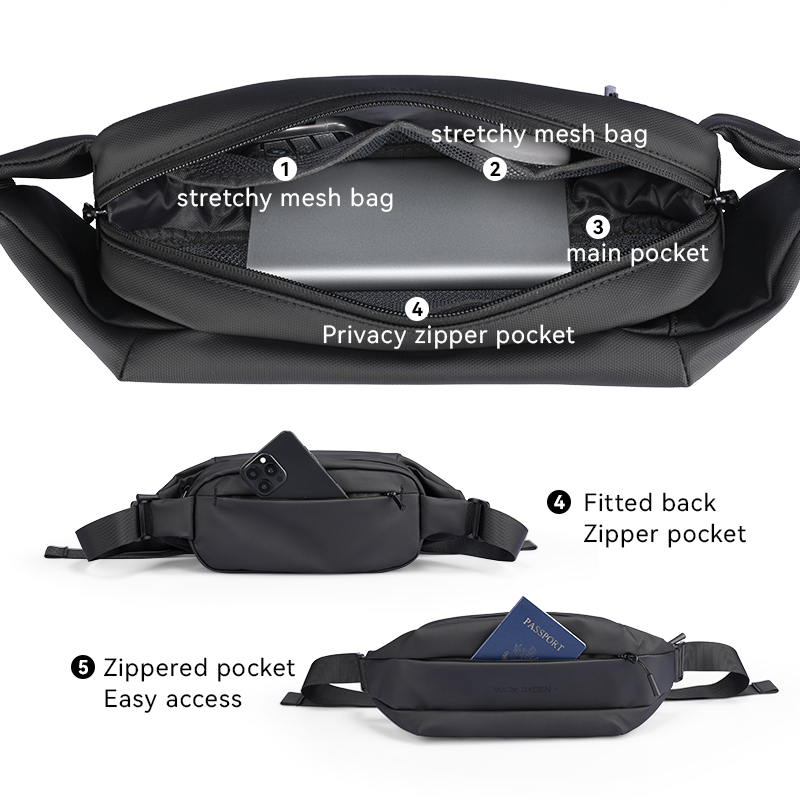 MARK RYDEN Multi-pocket Chest  - огляд і ціна Cycling Commute Bag